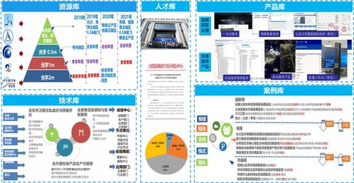 好用、實用、管用 湖南模式下的衛星應用技術體系發展歷程與軟件開發之路